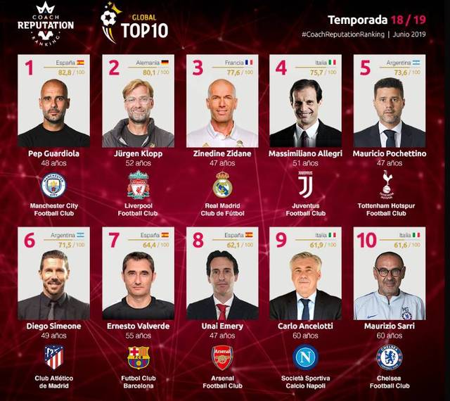 东里状态低迷，合计3中0+1失误（东里手感冰凉：3投0中外加1次失误）